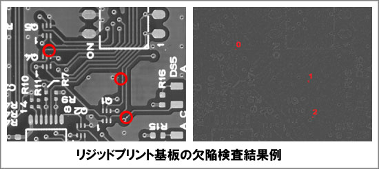 検査結果の例を示す図